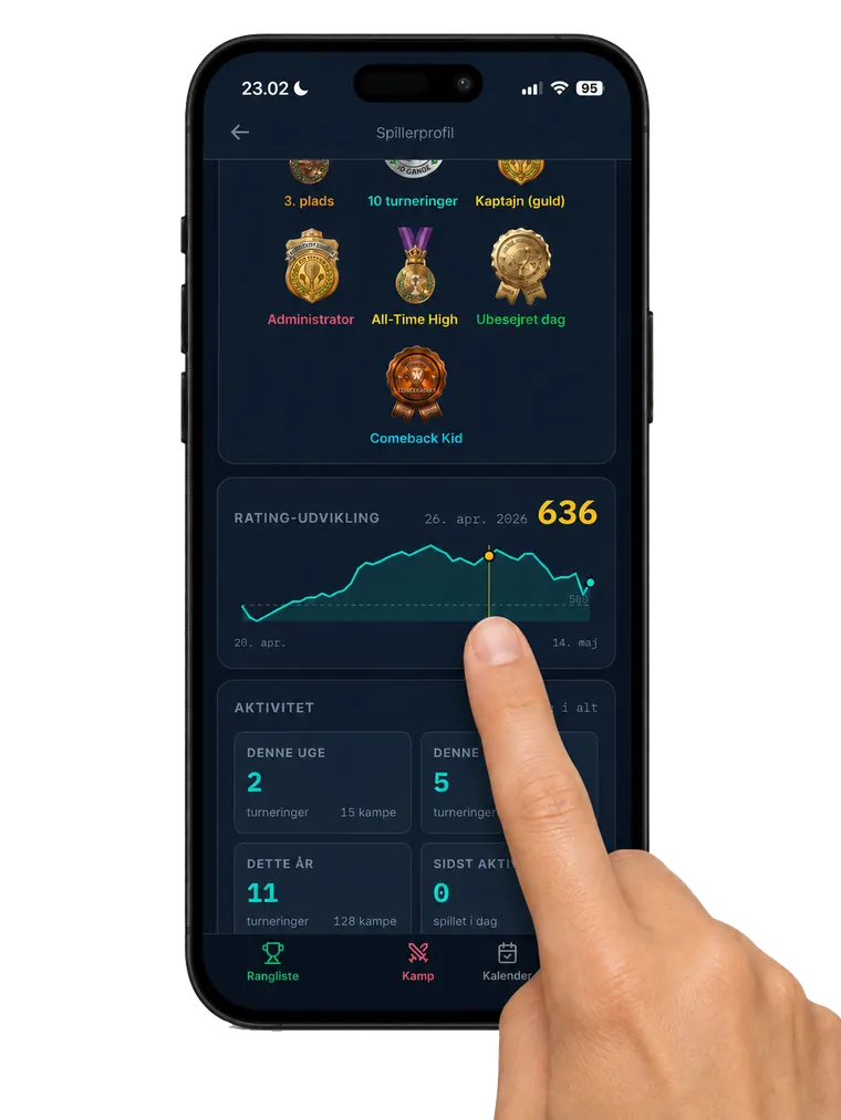 Statistik og makker-combos i appen