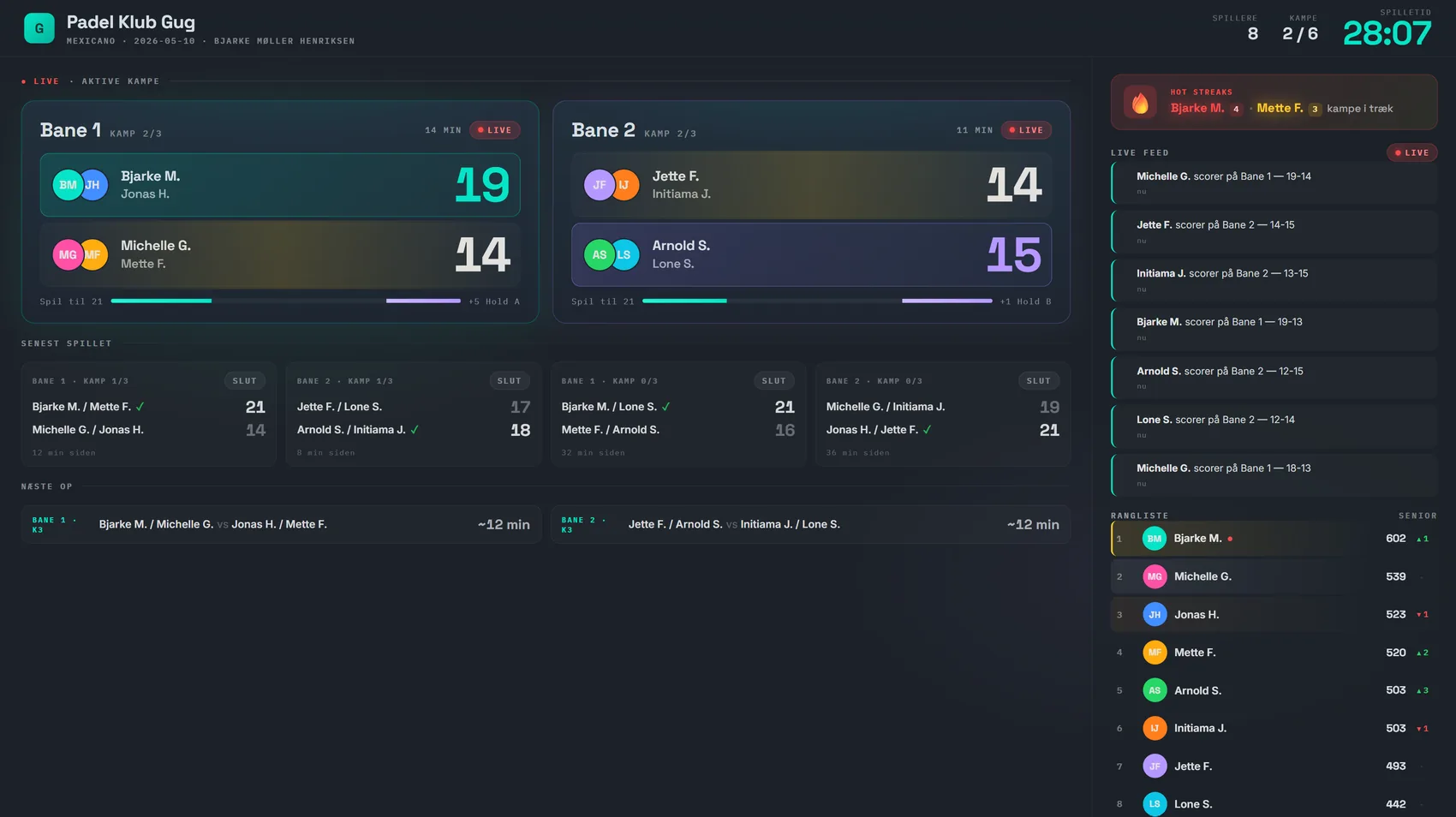 BigTV live scoreboard