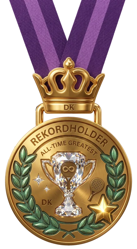 Rekordholder